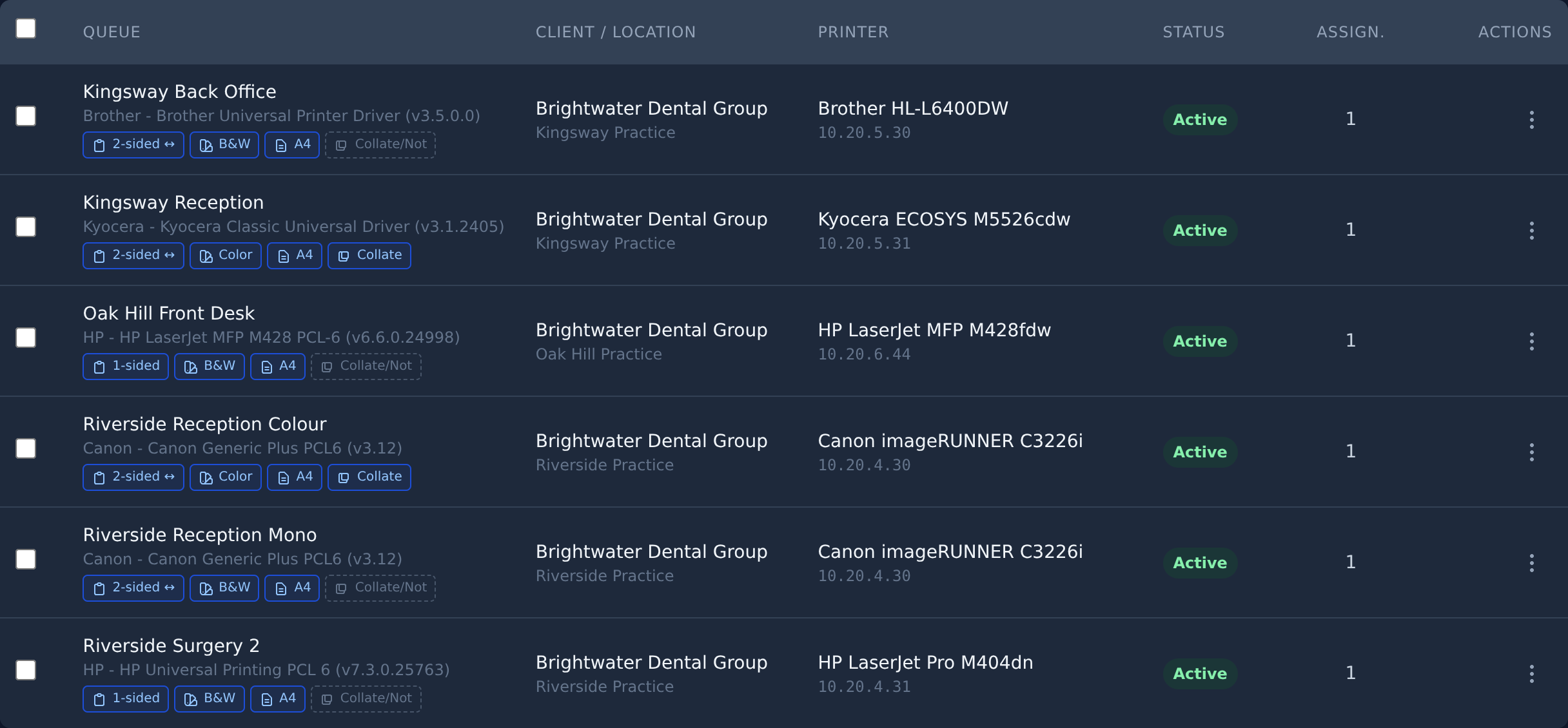 Queue list showing duplex, colour, paper size and collation settings per queue across several clients